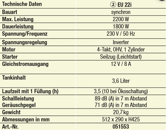 Abgasschlauch für Honda Stromerzeuger EU 22i