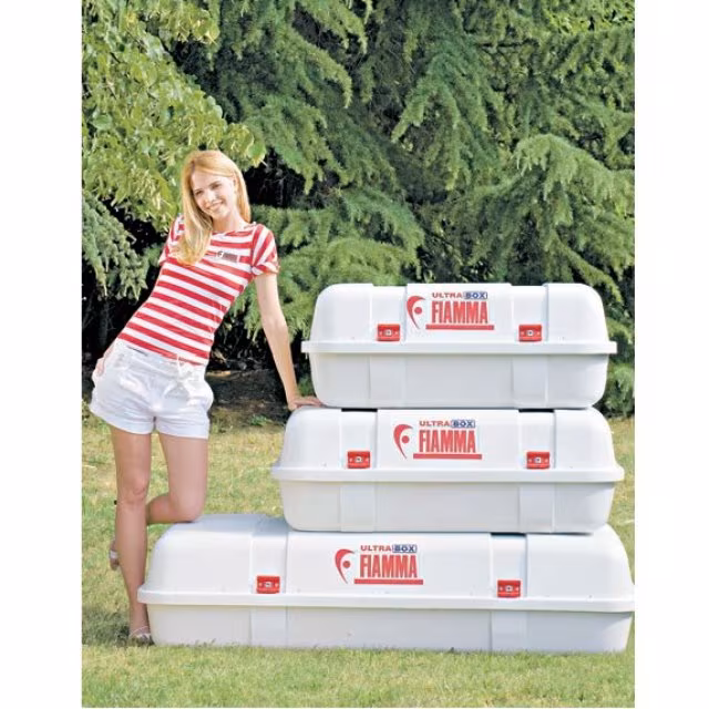 Ultra-Box Top