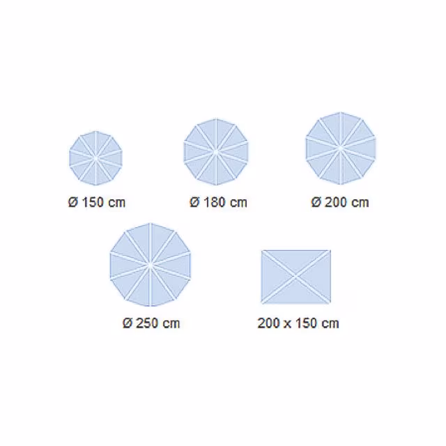 Sonnenschirme Sky