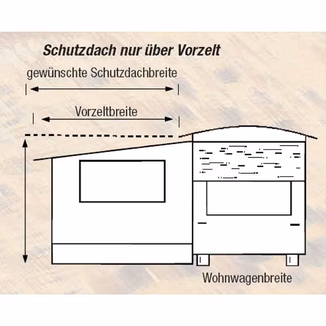 Schutzdach Typ4