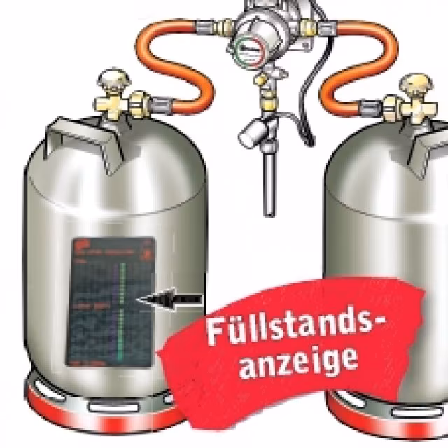 Gasstandsanzeiger