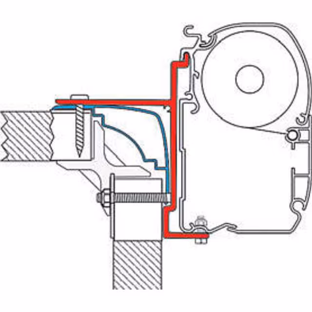 Kit Laika Ecovip Bürstner-Hobby