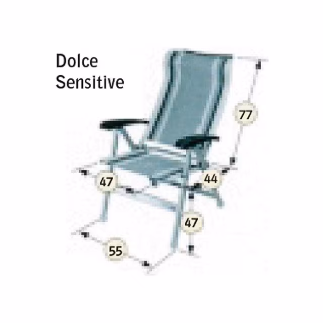 Dolce Sensitive