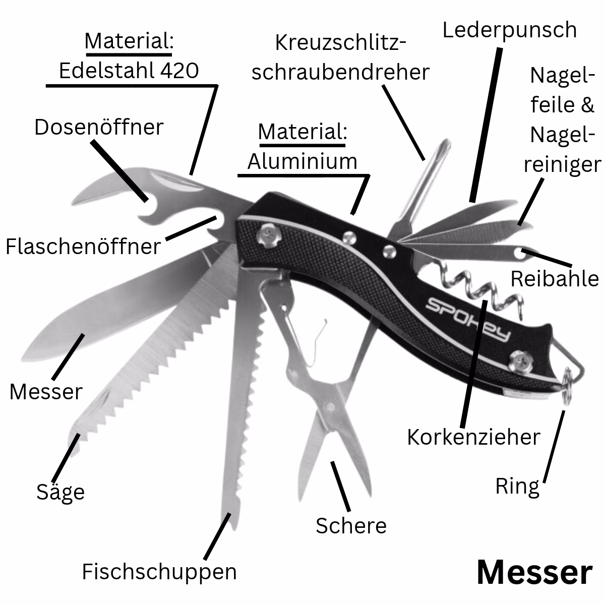 Survival Kit Werkzeugtool, Taschenlampe, Handytasche