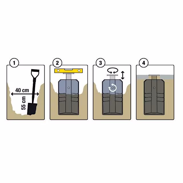 Bodenankersystem