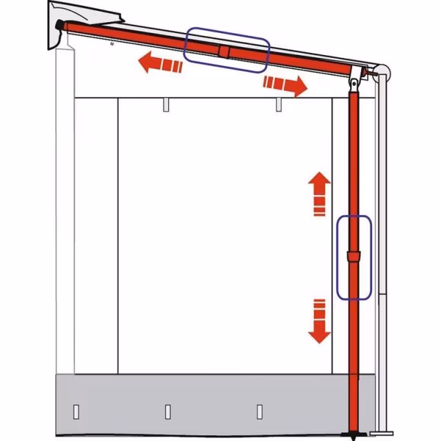 Rafter Caravanstore XL
