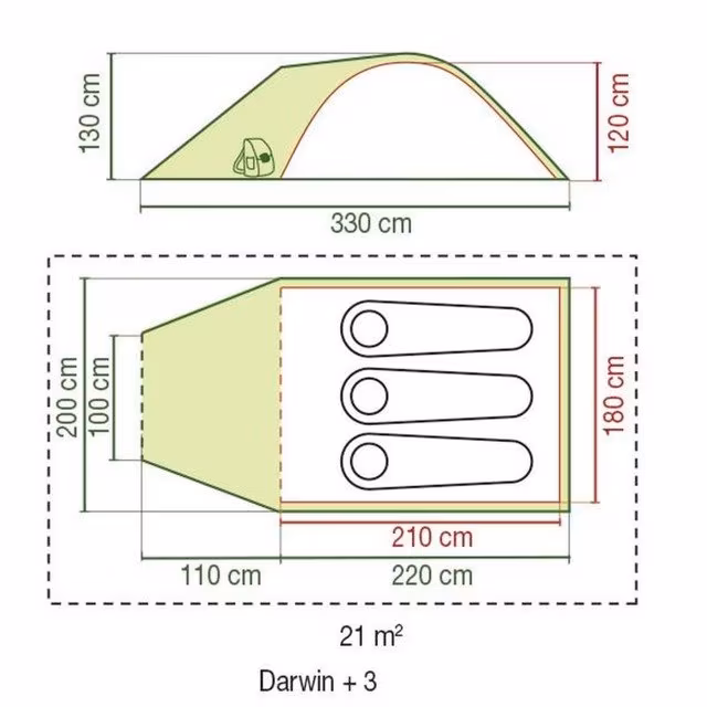 Darwin 3 Plus