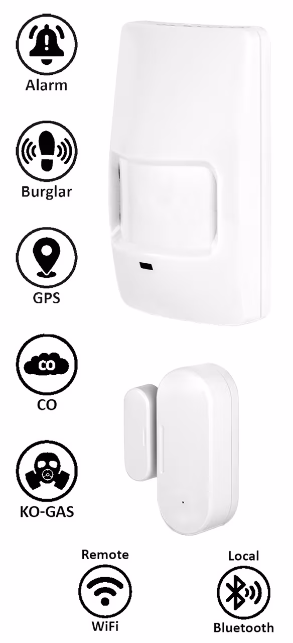 Globetracker 360