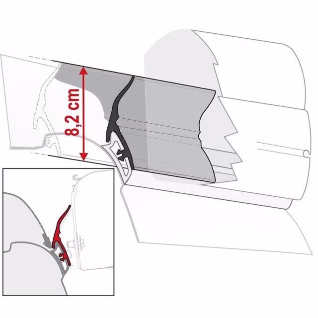 Kit Rain Guard California