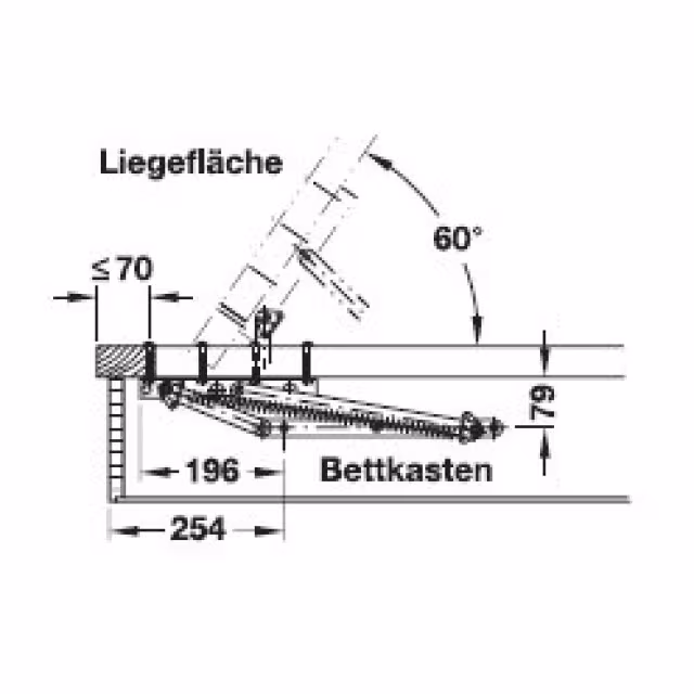 Springaufbeschlag für Bettkästen