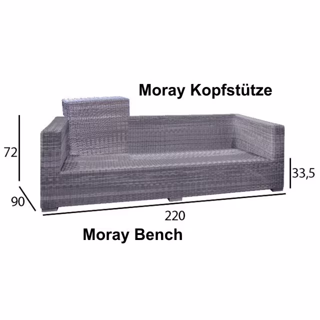 Moray Lounge