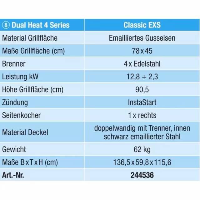 Dual Heat 4 Series Classic EXS