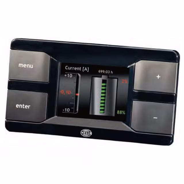 IBS-Controlpanel