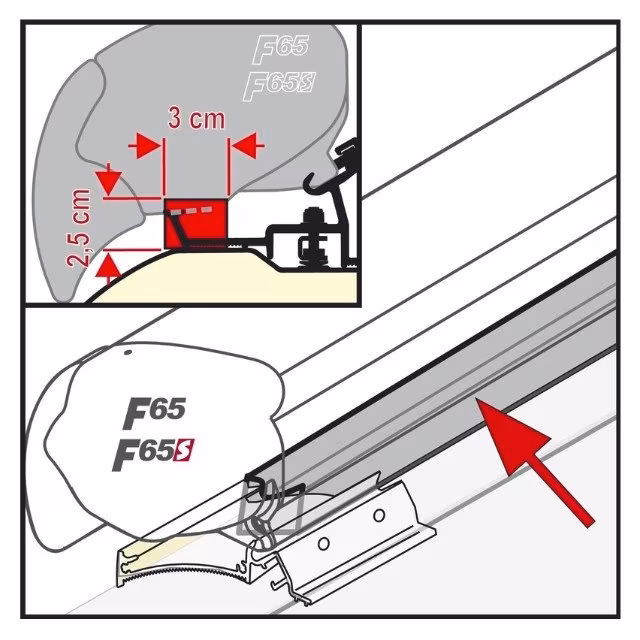 Kit Rain Guard F65/F65S