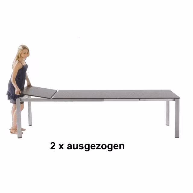 Ausziehtische