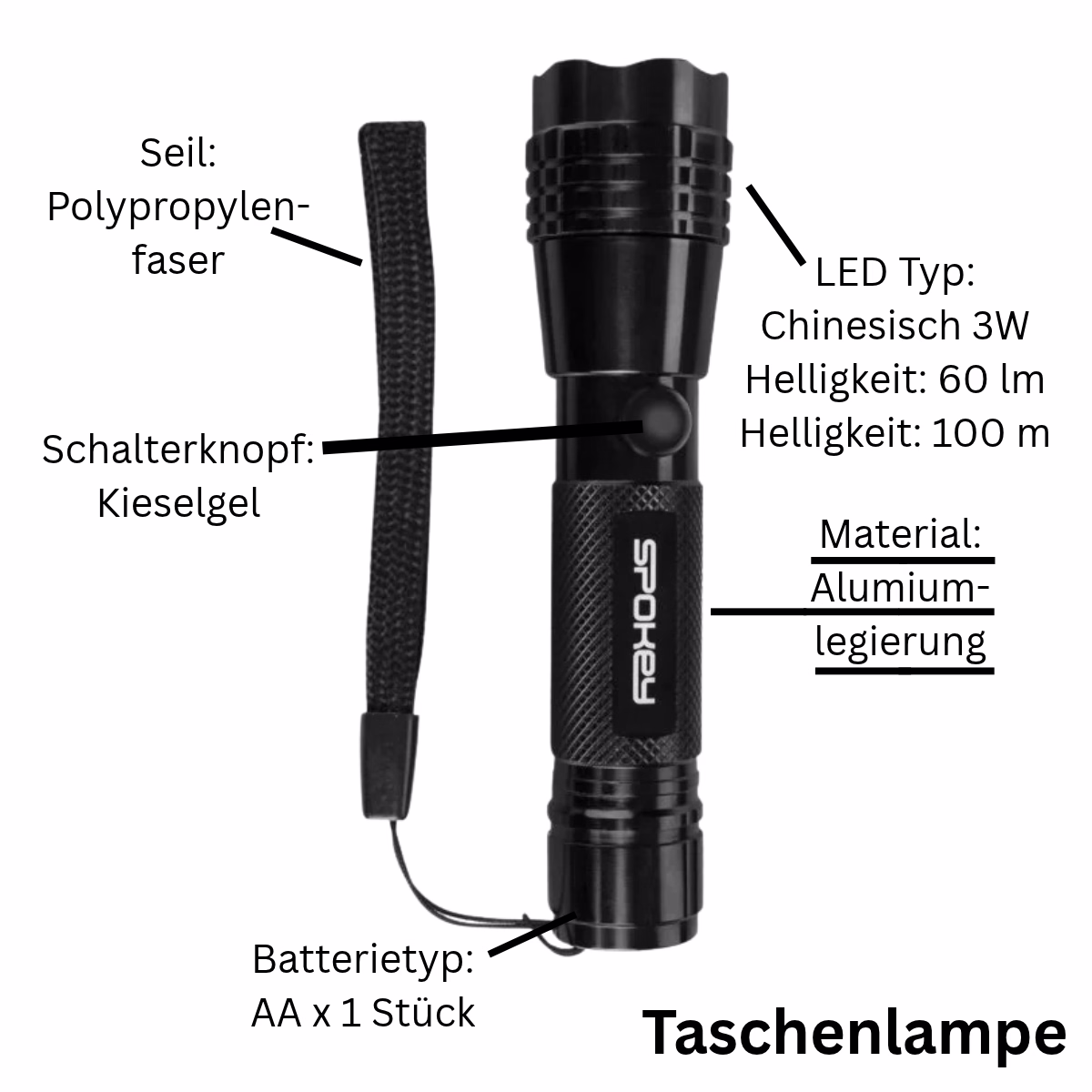 Survival Kit Werkzeugtool, Taschenlampe, Handytasche