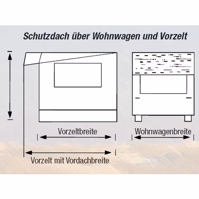 Schutzdach Typ3