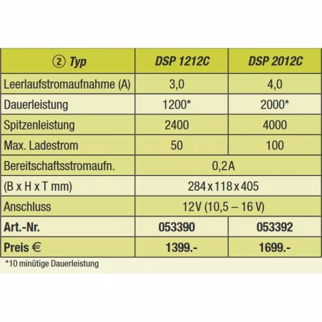 PowerBooster+Batterielader DSP-C