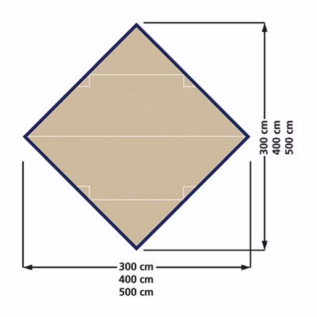 Tarp Turner