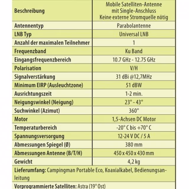 Campingman Portable Eco weiß