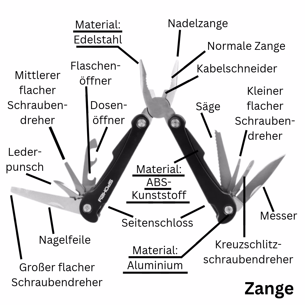 Survival Kit Werkzeugtool, Taschenlampe, Handytasche