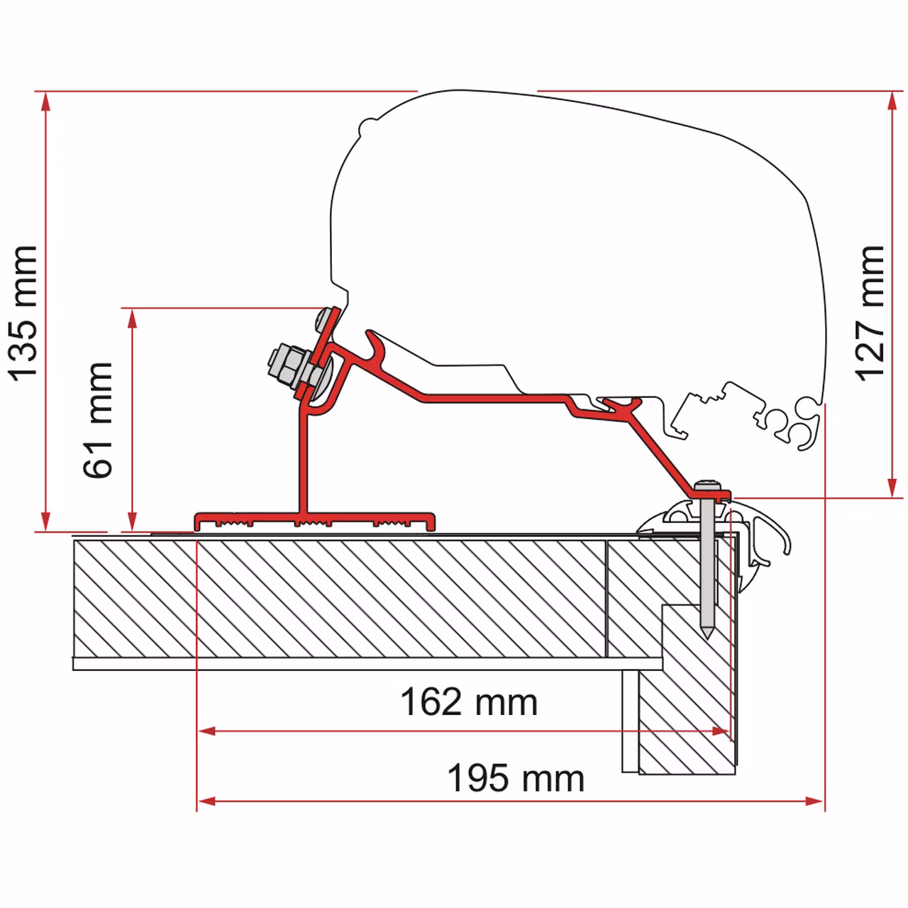 Kit Caravan Roof F80L