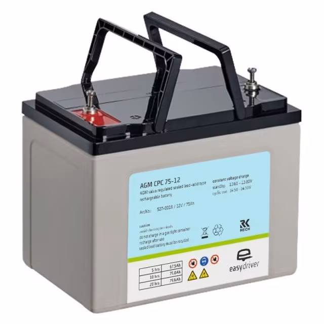 easydriver active