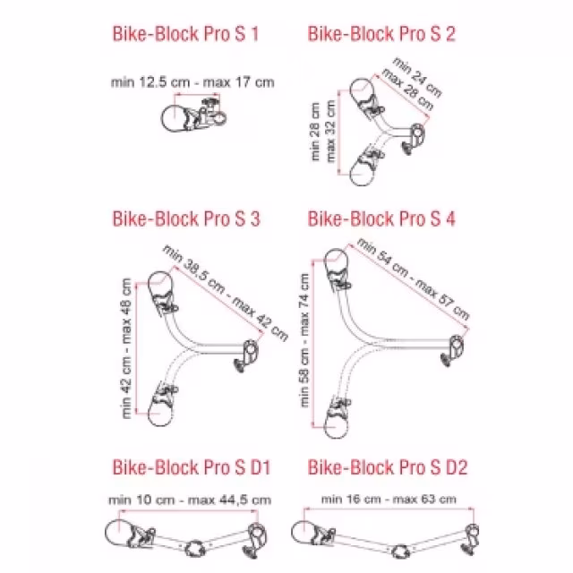 Bike-Block Pro S