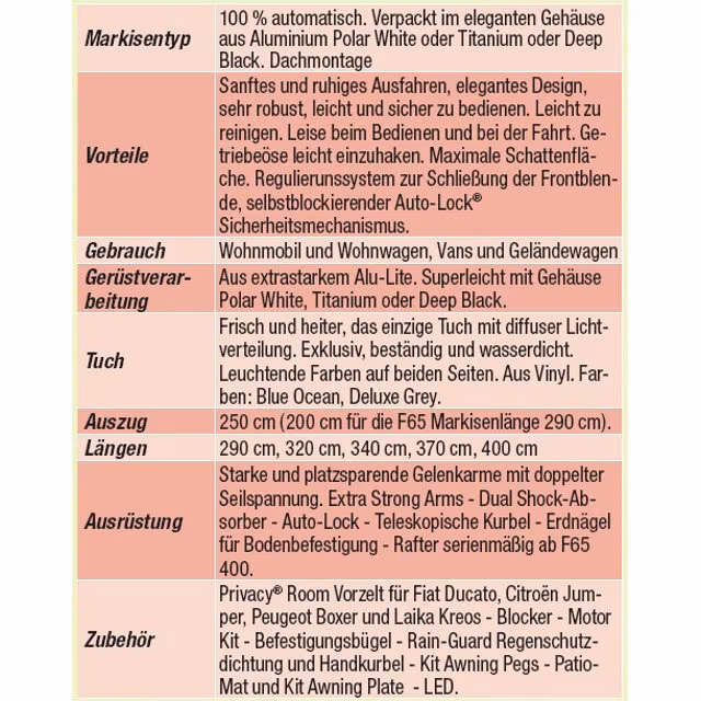Dachmarkise F65 S 370